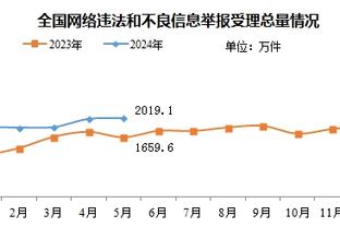 雷竞技a截图2